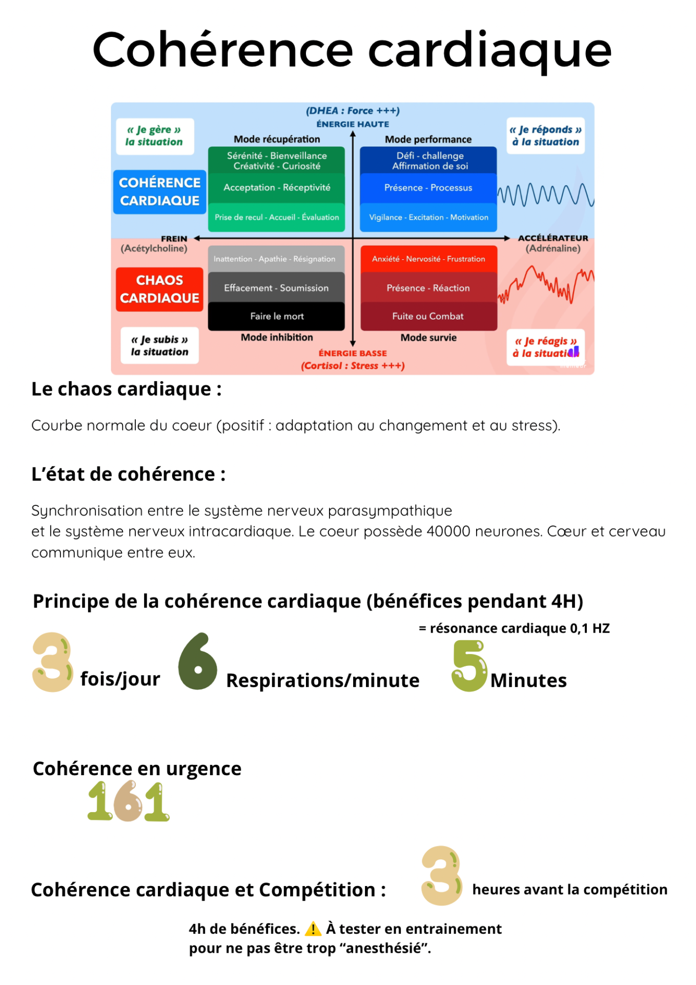 Cohérence cardiaque